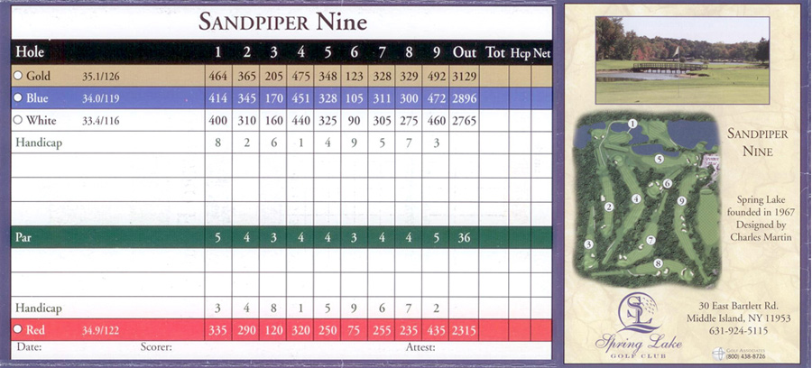 sandpiper-scorecard
